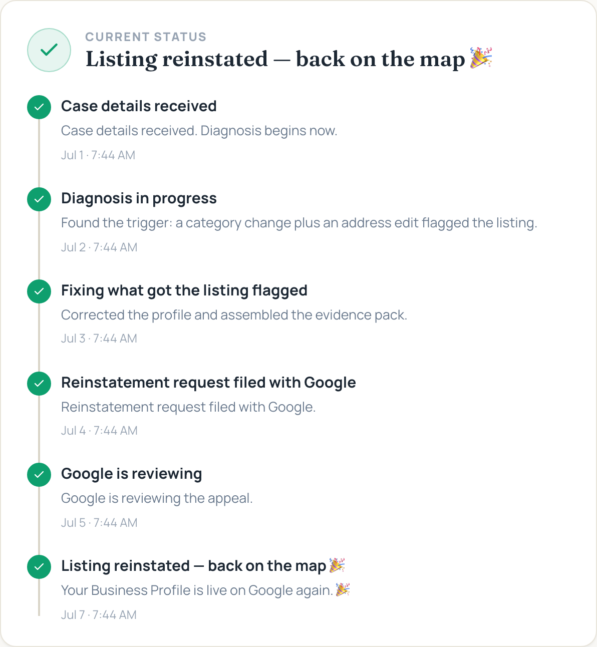 MapMedics live case tracker — a real case timeline from checkup to reinstated listing